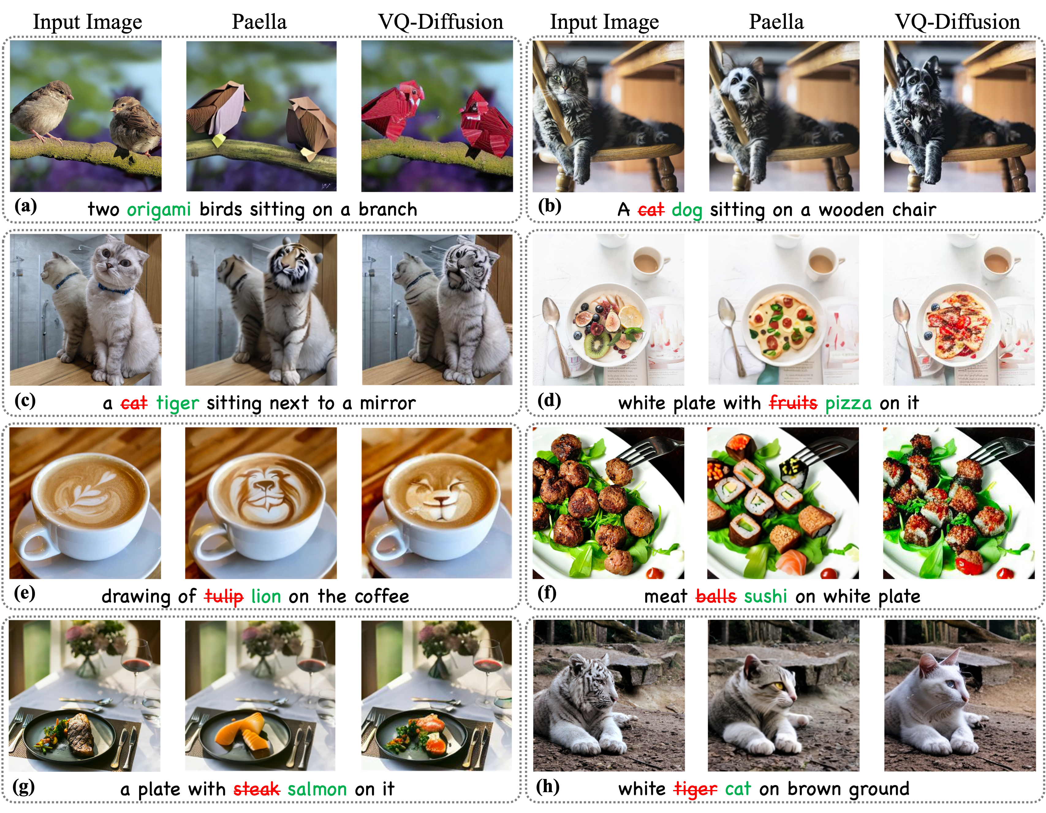 Multi-Method Visualization comparison