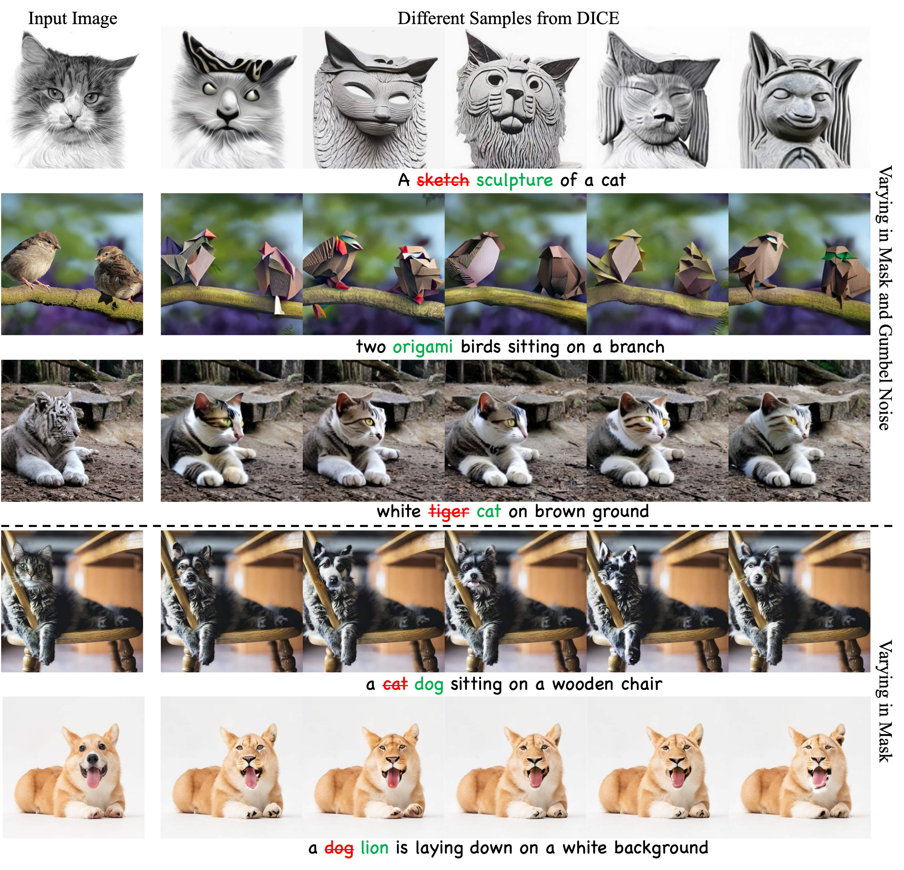 Multi-Method Visualization comparison