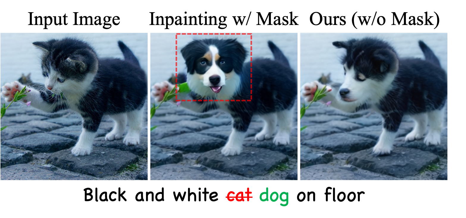 Input Image, Inpainting with Mask and Our Inversion-based method without mask